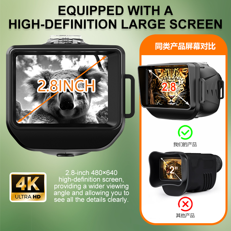 Monocular Night Vision - منظار ليلي ZIYOUHU NV380 مع كاميرا