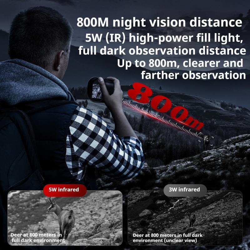 رؤى ليلية للصيد لمسافات طويلة  - مراجعة Monocular Night Vision وسعره