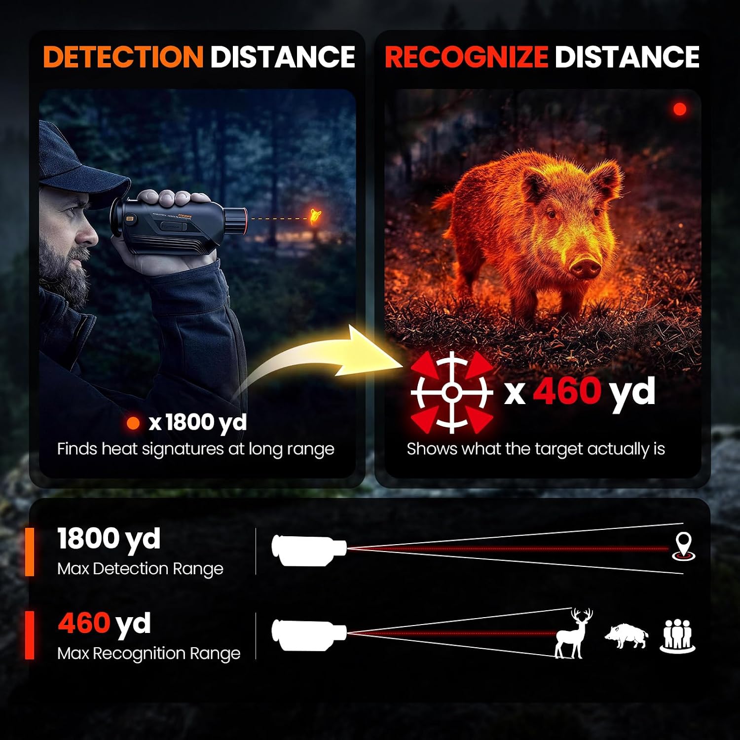 منظار حراري GOYOJO G325 G315 ل - مراجعة Outdoor Hunting Images وسعره