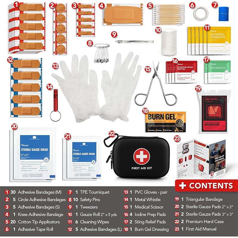 حقيبة إسعافات أولية محمولة من  - مراجعة Field Dressing Kit وسعره